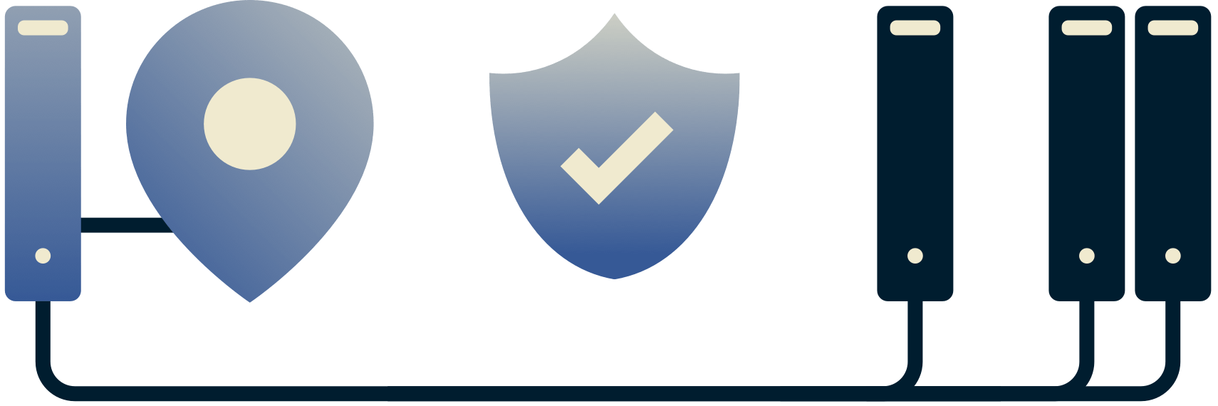 En server fra ett sted som kobler seg sikkert til eksterne servere.